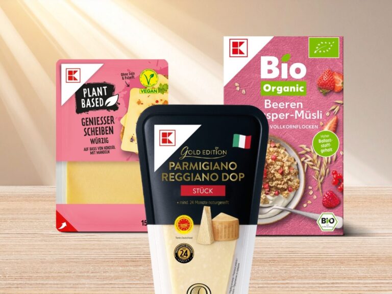 Private Label Growth in Europe