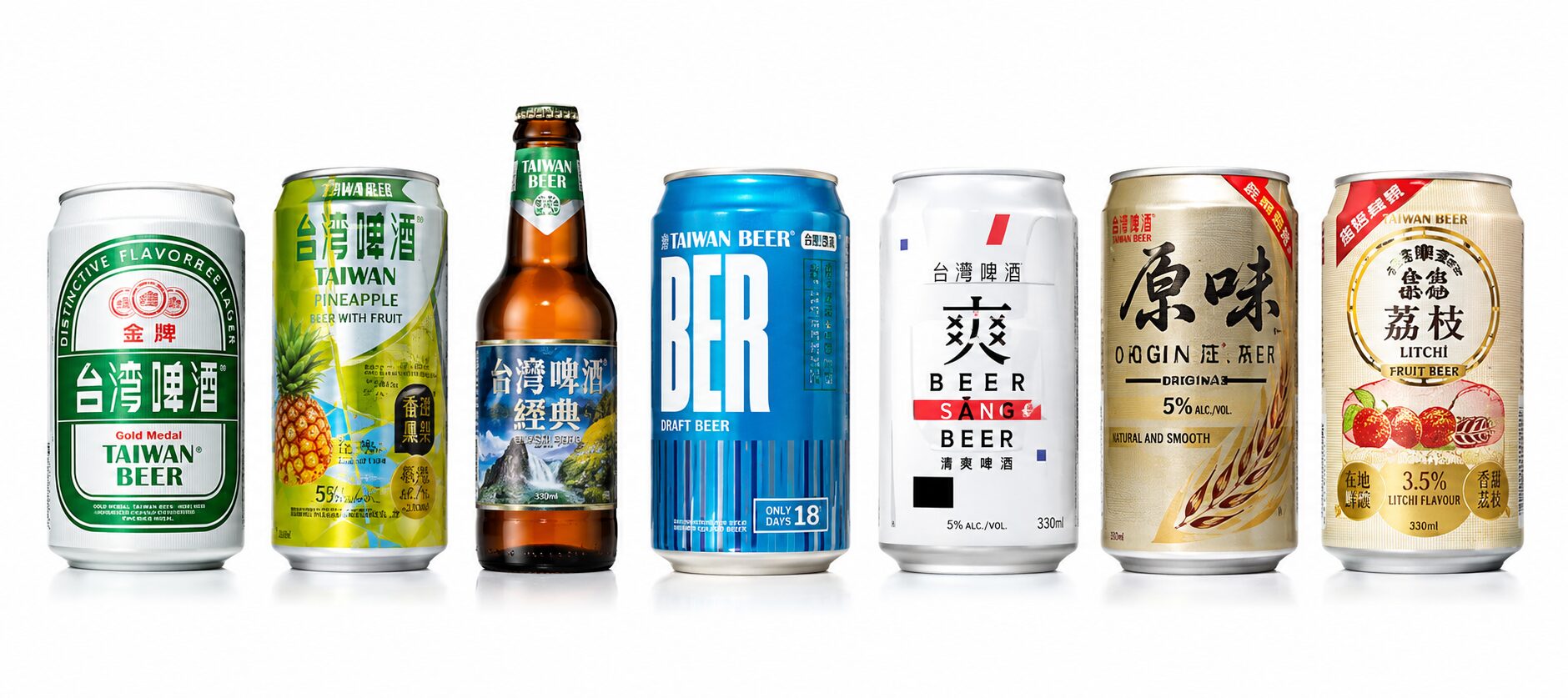 Why Taiwan’s Beer Scene Matters for International Business
